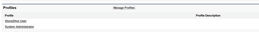 Profiles under StoneShot Connect App in Salesforce